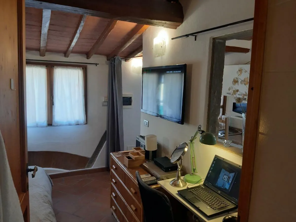 Porcellana Twenty-Six Florence Wi-Fi Apartment